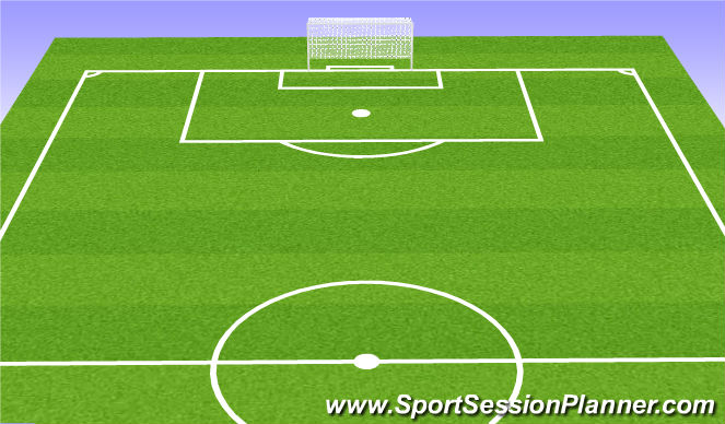 Football/Soccer Session Plan Drill (Colour): Partido libre