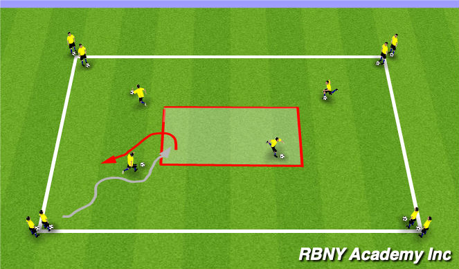 Football/Soccer Session Plan Drill (Colour): Race Games