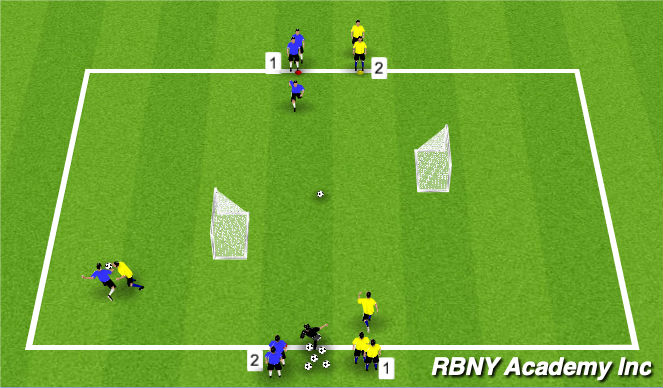 Football/Soccer Session Plan Drill (Colour): condition game