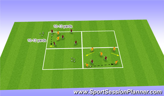 Football/Soccer Session Plan Drill (Colour): Rondo 5v2