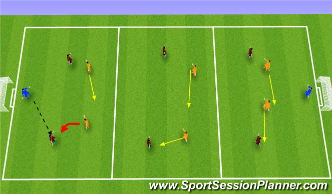 Football/Soccer Session Plan Drill (Colour): SSG