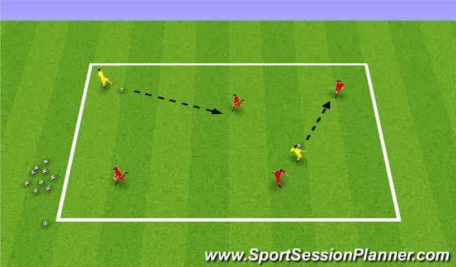 Football/Soccer Session Plan Drill (Colour): Pac Man