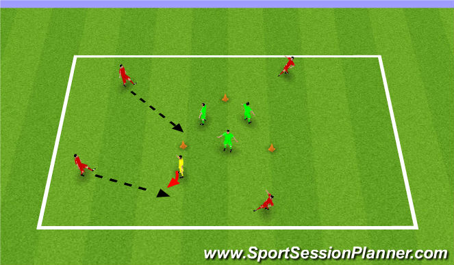 Football/Soccer Session Plan Drill (Colour): Bandit