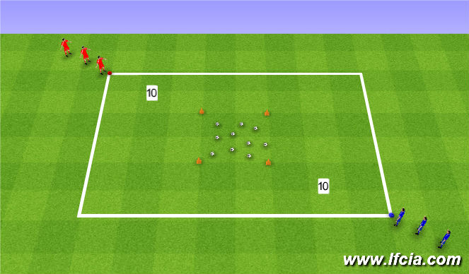Football/Soccer Session Plan Drill (Colour): Robin Hood