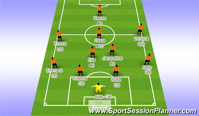 Football/Soccer Session Plan Drill (Colour): Screen 1