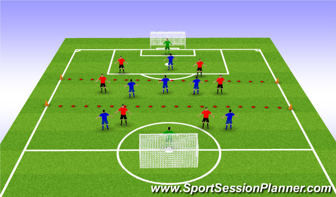 Football/Soccer Session Plan Drill (Colour): MDG