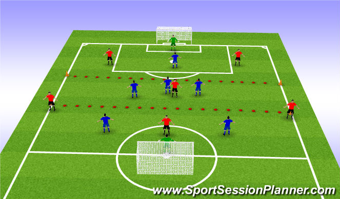 Football/Soccer Session Plan Drill (Colour): Function