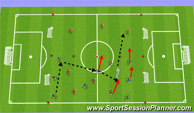 Football/Soccer Session Plan Drill (Colour): ACTIVITY 1