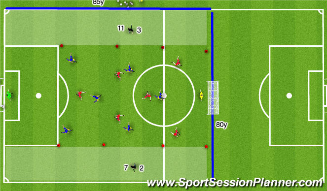Football/Soccer Session Plan Drill (Colour): ACTIVITY 2