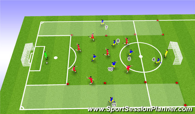 Football/Soccer Session Plan Drill (Colour): GAME