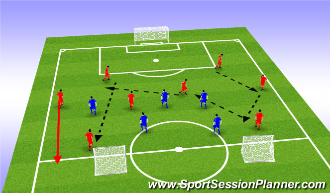 Football/Soccer Session Plan Drill (Colour): Passing Patterns