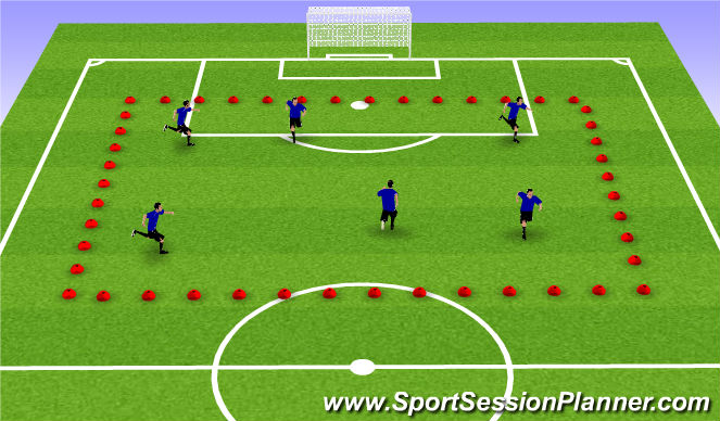Football/Soccer Session Plan Drill (Colour): Warm up - Funny Faces