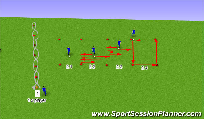 Football/Soccer Session Plan Drill (Colour): Ball mastery