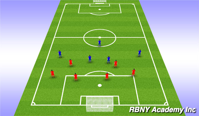 Football/Soccer Session Plan Drill (Colour): Game Scenario Prep