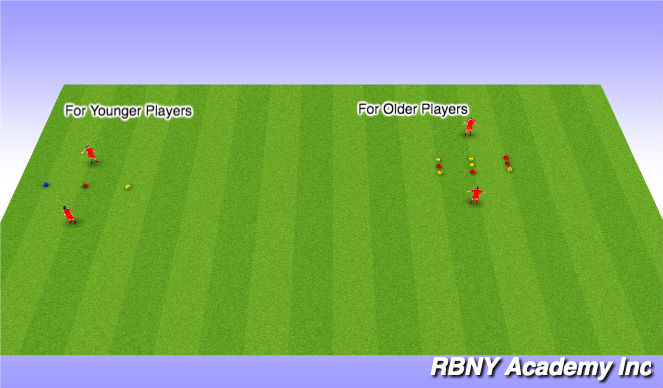 Football/Soccer Session Plan Drill (Colour): SAQ Warmup W/ & W/O Ball