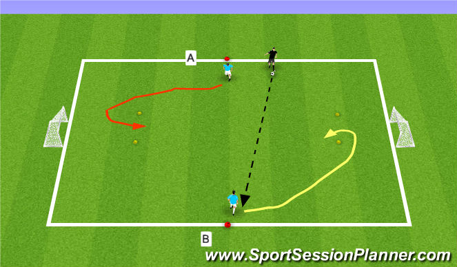 Football/Soccer Session Plan Drill (Colour): Technical 1v1