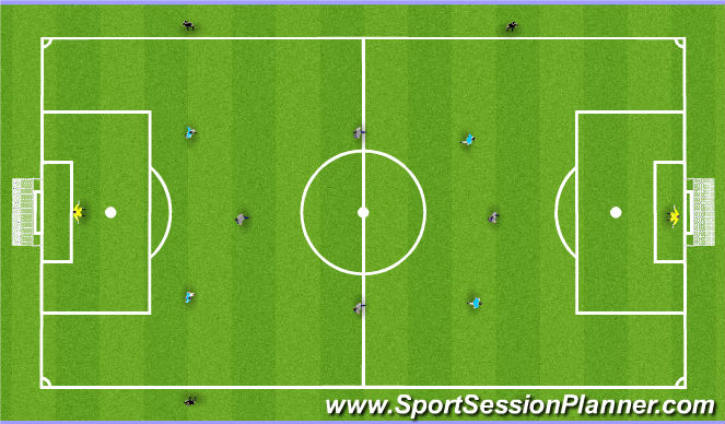Football/Soccer Session Plan Drill (Colour): Game