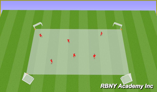 Football/Soccer Session Plan Drill (Colour): Pacman Varation