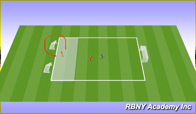 Football/Soccer Session Plan Drill (Colour): Main Activity
