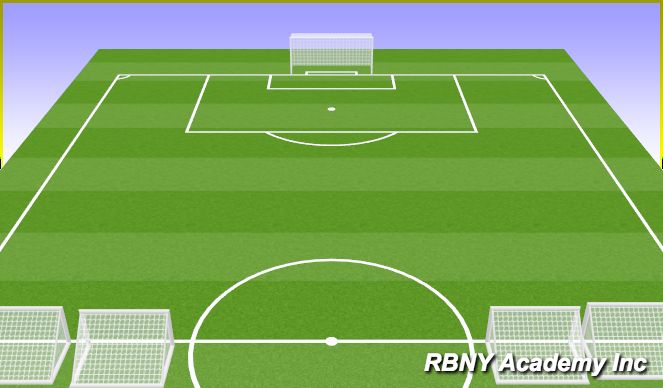 Football/Soccer Session Plan Drill (Colour): Game