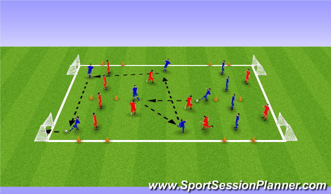 Football/Soccer Session Plan Drill (Colour): Activity 1