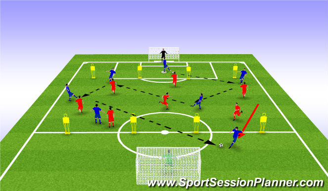 Football/Soccer Session Plan Drill (Colour): Activity 2