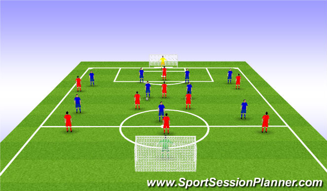 Football/Soccer Session Plan Drill (Colour): Game