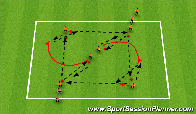 Football/Soccer Session Plan Drill (Colour): Passing rotation p3
