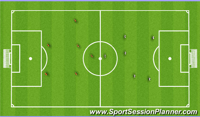 Football/Soccer Session Plan Drill (Colour): Scrimmage
