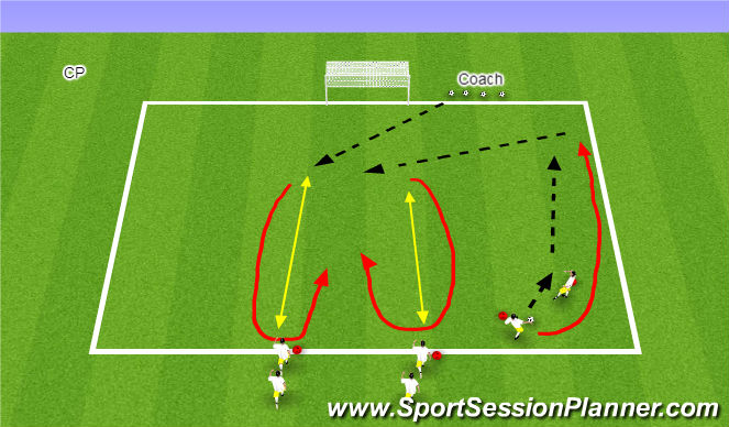 Football/Soccer Session Plan Drill (Colour): Technical Finishing