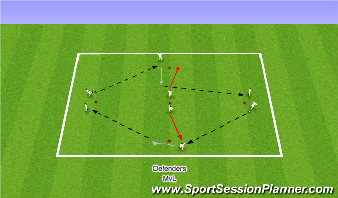 Football/Soccer Session Plan Drill (Colour): Passing and Recieving - Rec Pres def