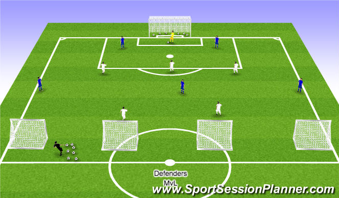 Football/Soccer Session Plan Drill (Colour): 6 vs 5 - Switching the play