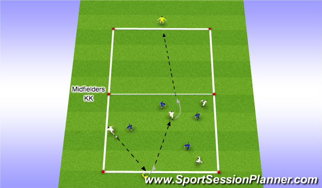 Football/Soccer Session Plan Drill (Colour): Directional Possession 4 vs 4 + 2