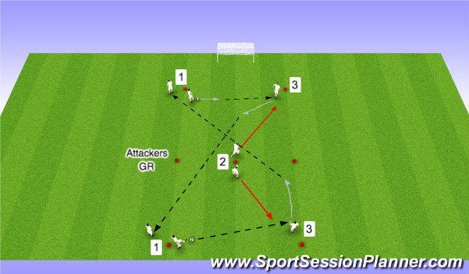 Football/Soccer Session Plan Drill (Colour): Passing and Recieving