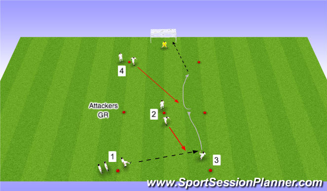 Football/Soccer Session Plan Drill (Colour): 1 vs 2