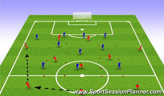 Football/Soccer Session Plan Drill (Colour): Screen 1