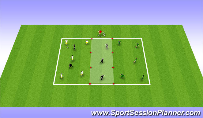 Football/Soccer Session Plan Drill (Colour): 3 Team 5v2 with Transitions