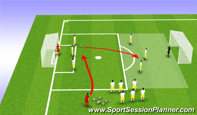 Football/Soccer Session Plan Drill (Colour): Chicanery