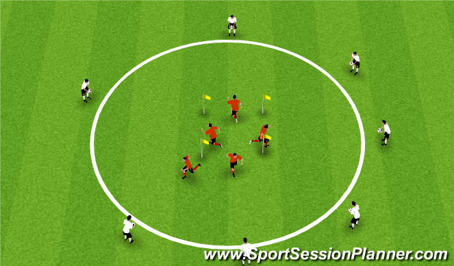 Football/Soccer Session Plan Drill (Colour): Skills with Movement