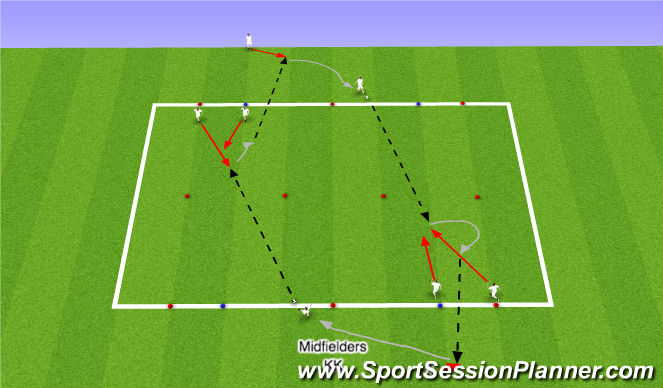 Football/Soccer Session Plan Drill (Colour): Passing and recieving - rec pres mid/att
