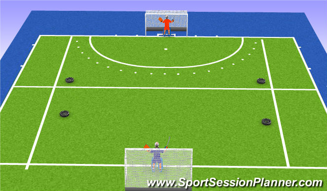Hockey Session Plan Drill (Colour): Recht van aanval