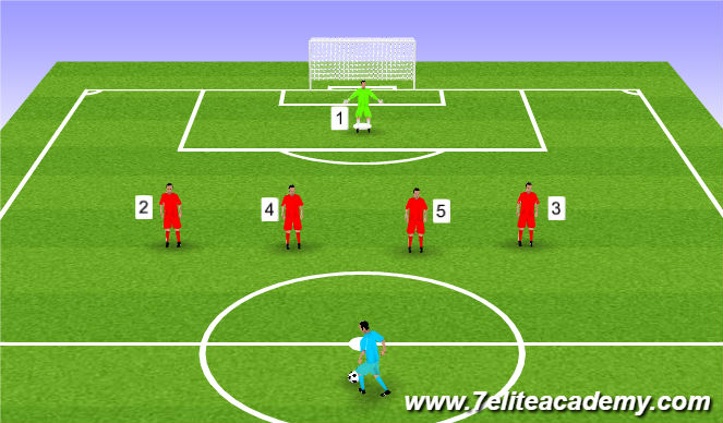 Football/Soccer Session Plan Drill (Colour): Animation 1