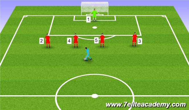 Football/Soccer Session Plan Drill (Colour): Animation 2