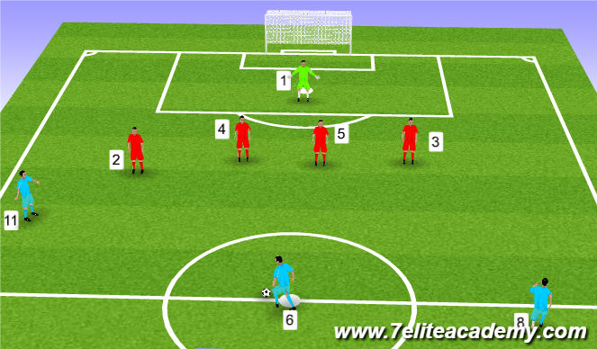 Football/Soccer Session Plan Drill (Colour): Animation 3