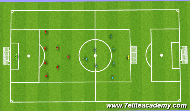 Football/Soccer Session Plan Drill (Colour): Screen 6