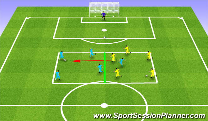 Football/Soccer Session Plan Drill (Colour): Tech/Skill