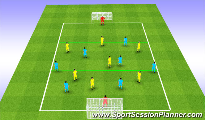 Football/Soccer Session Plan Drill (Colour): SSG