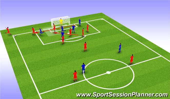 Football/Soccer Session Plan Drill (Colour): 2 hand short