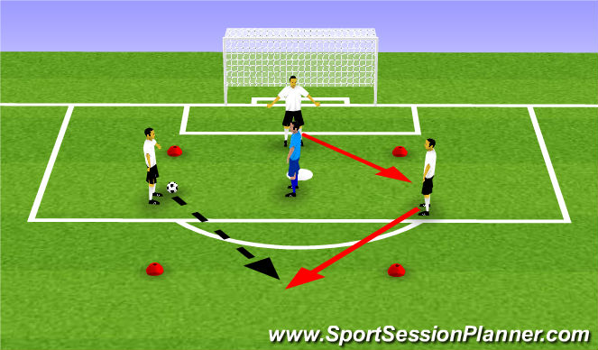 Football/Soccer Session Plan Drill (Colour): Pantalla 1