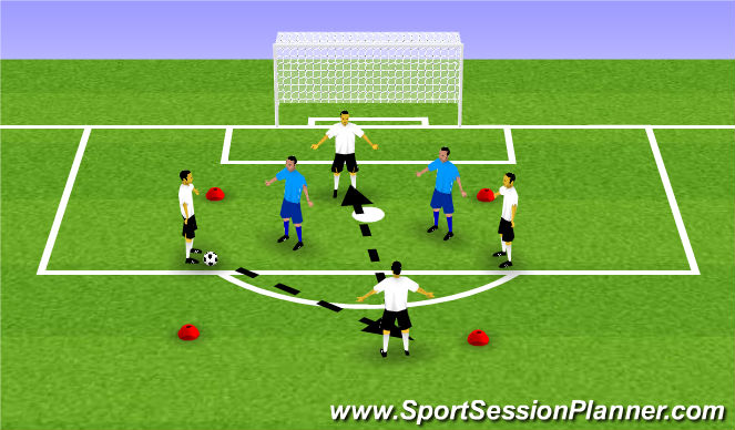 Football/Soccer Session Plan Drill (Colour): Pantalla 1